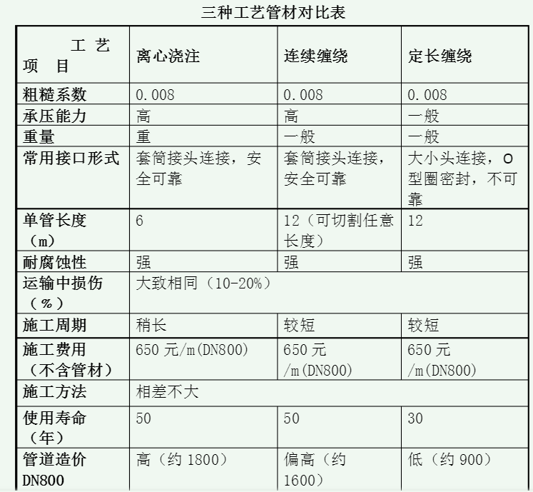 �Ї������N���a��ʽ����䓹�